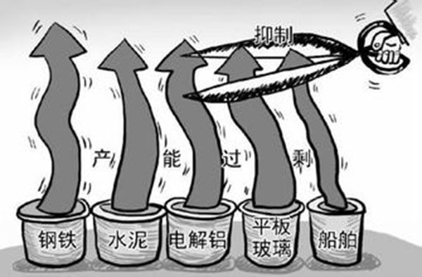 水泥新增產(chǎn)能